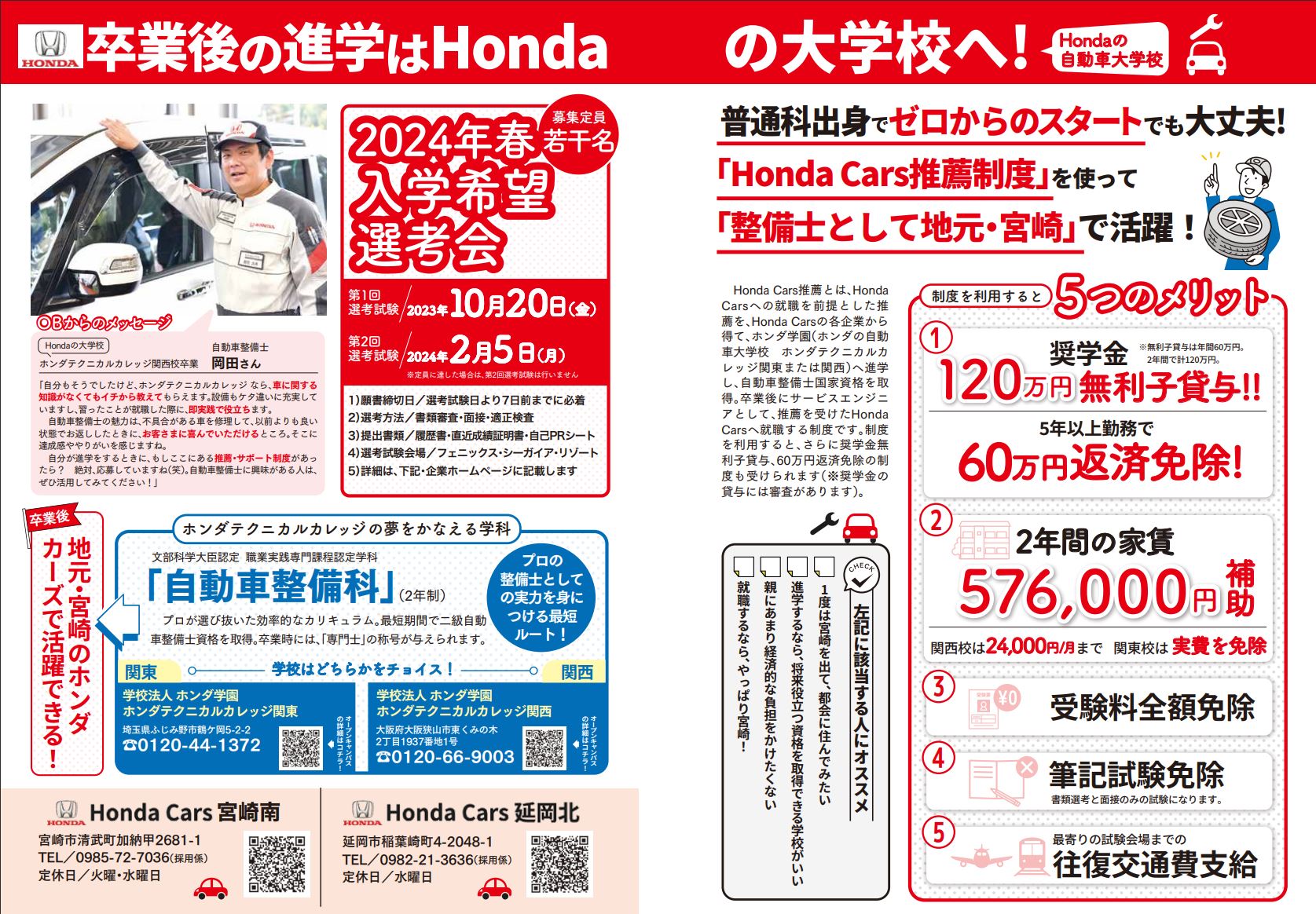 NETCHU_Honda Cars sama 0203