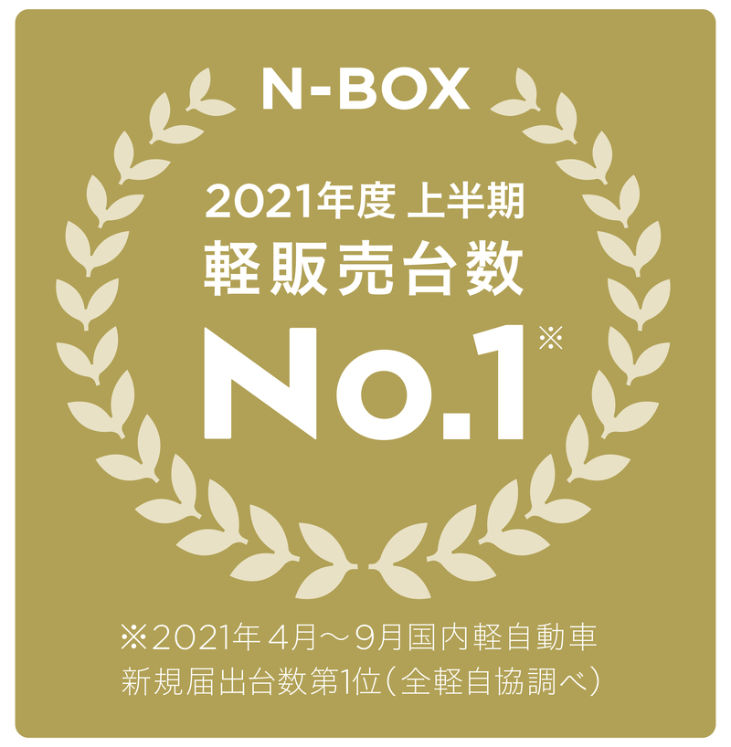 no1nbox