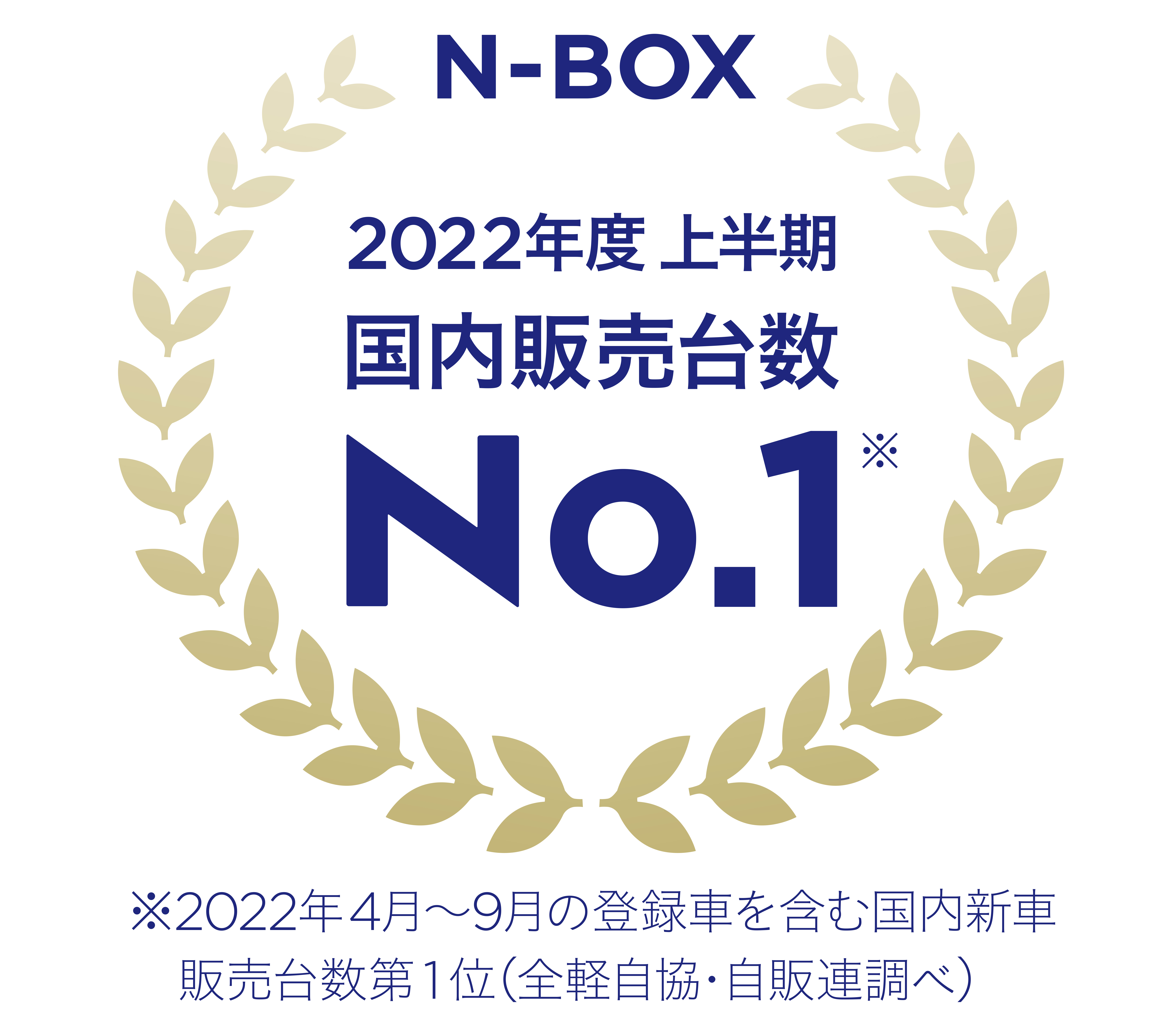 NBOX2022kamikiNo1