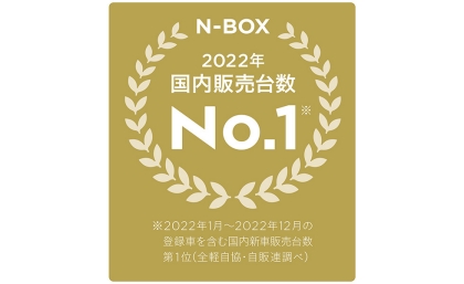 nbox no1