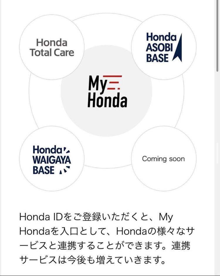 mymymymymymymymymyhonda