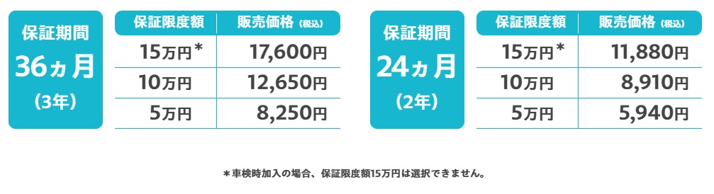 taiyapankuhosyou_ryoukin