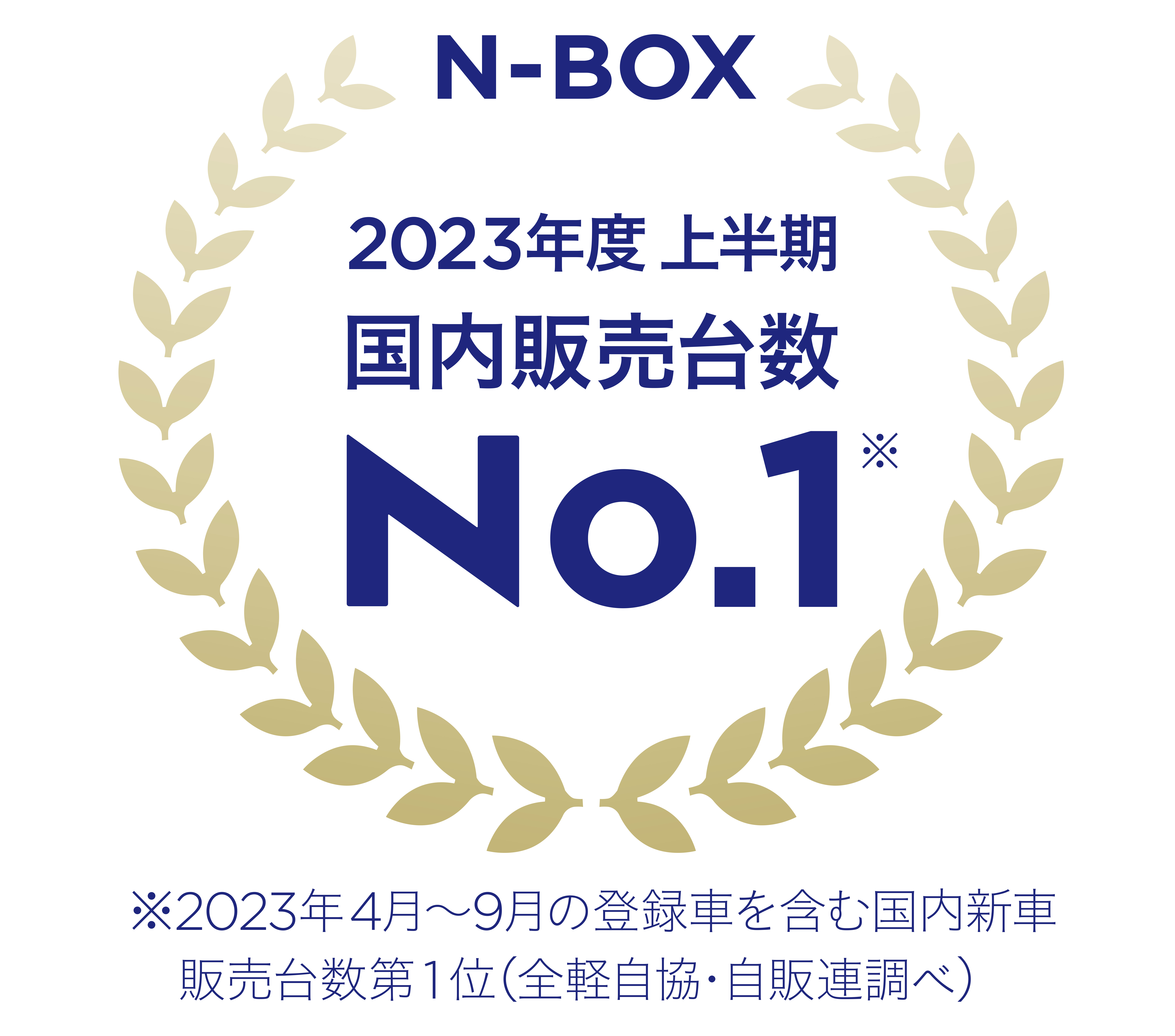 NBOX2023kamikiNo1
