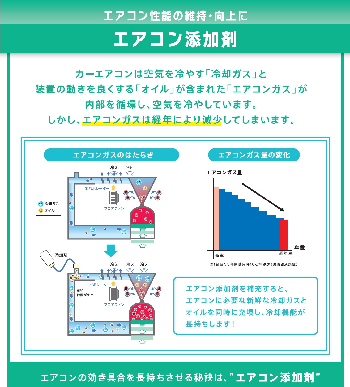 airct1