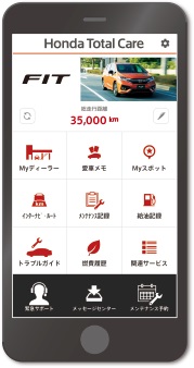 Honda total care