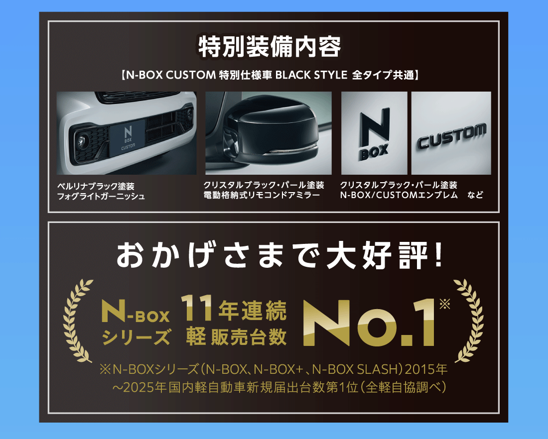 特別装備内容【N-BOX CUSTOM 特別仕様車 BLACK STYLE 全タイプ共通】ベルリナブラック塗装フォグライトガーニッシュクリスタルブラック・パール塗装電動格納式リモコンドアミラークリスタルブラック・パール塗装N-BOX/CUSTOMエンブレムなどおかげさまで大好評!N-BOXシリーズ11年連続軽販売台数No.1※N-BOXシリーズ（N-BPX、N-BOX+、N-BOX SLASH）2015年〜2025年国内軽自動車新規届出台数第1位（全軽自協調べ）