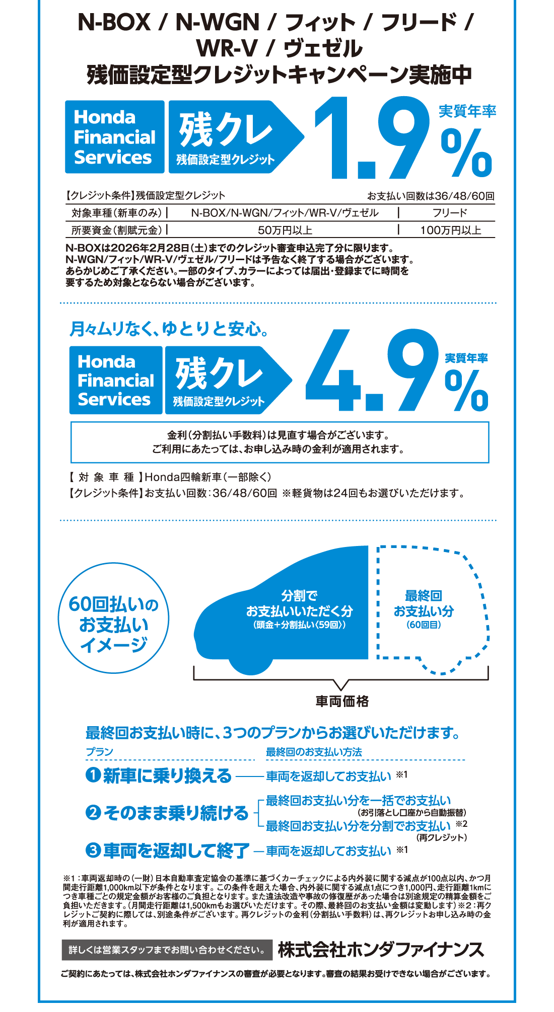 N-BOX/N-WGN/フィット/フリード/WR-V/ヴェゼル残価設定型クレジットキャンペーン実施中Honda Financial Services 残クレ残価設定型クレジット実質年率1.9%【クレジット条件】残価設定型クレジット対象車種（新車のみ）N-BOX/N-WGN/フィット/WR-V/ヴェゼル所要資金（割賦元金）50万円以上対象車種フリード所要資金（割賦元金）100万円以上N-BOXは2026年2月28日（土）までのクレジット審査申込完了分に限ります。N-WGN/フィット/WR-V/ヴェゼル/フリードは予告なく終了する場合がございます。あらかじめご了承ください。一部のタイプ、カラーによっては届出・登録までに時間を要するため対象とならない場合がございます。月々むりなく、ゆとりと安心。Honda Financial Services 残クレ残価設定型クレジット実質年率4.9%金利（分割払い手数料）は見直す場合がございます。ご利用にあたっては、お申し込み時の金利が適用されます。【対象車種】Honda四輪新車（一部除く）【クレジット条件】お支払い回数:36/48/60回 ※軽貨物は24回もお選びいただけます。60回払いのお支払いイメージ車両価格分割でお支払いいただく分最終回お支払い分（60回目）最終回お支払い時に、3つのプランからお選びいただけます。プラン1新車に乗り換える最終回のお支払い方法車両を返却してお支払い※1プラン2そのまま乗り続ける最終回お支払い分を一括でお支払い（お引落とし口座から自動振替）最終回お支払い分を分割でお支払い（再クレジット）※2プラン3車両を返却して終了最終回のお支払い方法車両を返却してお支払い※1※1:車両返却時の（一財）日本自動車査定協会の基準に基づくカーチェックによる内外装に関する減点が100点以内、かつ月間走行距離1,000km以下が条件となります。この条件を超えた場合、内外装に関する減点1点につき1,000円、走行距離1kmにつき車種ごとの規定金額がお客様のご負担となります。また違法改造や事故の修復歴があった場合は別途規定の精算金額をご負担いただきます。（月間走行距離は1,500kmもお選びいただけます。その際、最終回のお支払い金額は変動します）※2:再クレジットご契約に際しては、別途条件がございます。再クレジットの金利（分割払い手数料）は、再クレジットお申し込み時の金利が適用されます。詳しくは営業スタッフまでお問い合わせください。株式会社ホンダファイナンスご契約にあたっては、株式会社ホンダファイナンスの審査が必要となります。審査の結果お受けできない場合がございます。
