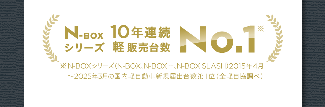 N-BOXシリーズ10年連続軽販売台数No.1※N-BOXシリーズ（N-MOX、N-BOX+、N-BOX SLASH）2015年4月〜2025年3月の国内軽自動車新規届出台数第1位（全軽自協調べ）