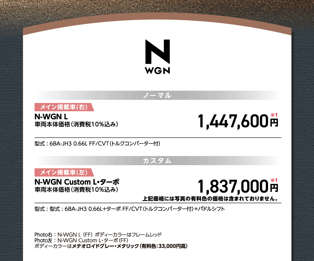 ノーマルメイン掲載車(右)N-WGN L車両本体価格（消費税10%込み）1,447,600円※1型式:6BA-JH3 0.66L FF/CVT（トルクコンバーター付）カスタムメイン掲載車(左)N-WGN Custom L・ターボ車両本体価格（消費税10%込み）1,837,000円※1上記価格には写真の有料色の価格は含まれておりません。型式:6BA-JH3 0.66L+ターボ FF/CVT（トルクコンバーター付）+パドルシフトPhoto右:N-WGN L（FF） ボディーカラーはフレームレッドPhoto左:N-WGN Custom L・ターボ（FF）ボディーカラーはメテオロイドグレー・メタリック（有料色:33,000円高）