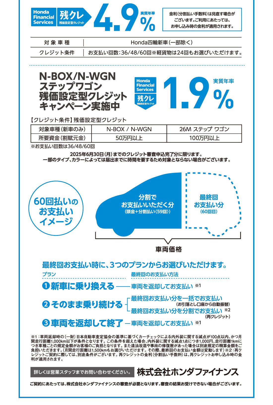 Honda Financial Services 残クレ 残価設定型クレジット実質年利4.9%金利（分割払い手数料）は見直す場合がございます。ご利用にあたっては、お申し込み時の金利が適用されます。対象車種Honda四輪新車（一部除く）クレジット条件お支払い回数:36/48/60回※軽貨物は24回もお選びいただけます。N-BOX/N-WGNステップワゴン残価設定型クレジットキャンペーン実施中Honda Financial Services 残クレ残価設定型クレジット実質年率1.9%【クレジット条件】残価設定型クレジット対象車種（新車のみ）N-BOX/N-WGN 26M ステップ ワゴン所要資金（割賦元金）50万円以上100万円以上※お支払い回数は36/48/60回2025年6月30日（月）までのクレジット審査申込完了分に限ります。一部のタイプ、カラーによっては届出までに時間を要するため対象とならない場合がございます。60回払いのお支払いイメージ車両価格分割でお支払いいただく分最終回お支払い分（60回目）最終回お支払い時に、3つのプランからお選びいただけます。プラン1新車に乗り換える最終回のお支払い方法車両を返却してお支払い※1プラン2そのまま乗り続ける最終回お支払い分を一括でお支払い（お引落とし口座から自動振替）最終回お支払い分を分割でお支払い（再クレジット）※2プラン3車両を返却して終了最終回のお支払い方法車両を返却してお支払い※1※1:車両返却時の（一財）日本自動車査定協会の基準に基づくカーチェックによる内外装に関する減点が100点以内、かつ月間走行距離1,000km以下が条件となります。この条件を超えた場合、内外装に関する減点1点につき1,000円、走行距離1kmにつき車種ごとの規定金額がお客様のご負担となります。また違法改造や事故の修復歴があった場合は別途規定の精算金額をご負担いただきます。（月間走行距離は1,500kmもお選びいただけます。その際、最終回のお支払い金額は変動します）※2:再クレジットご契約に際しては、別途条件がございます。再クレジットの金利（分割払い手数料）は、再クレジットお申し込み時の金利が適用されます。詳しくは営業スタッフまでお問い合わせください。株式会社ホンダファイナンスご契約にあたっては、株式会社ホンダファイナンスの審査が必要となります。審査の結果お受けできない場合がございます。
