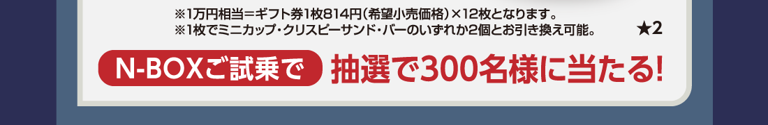 N-BOXご試乗で抽選で300名様に当たる!