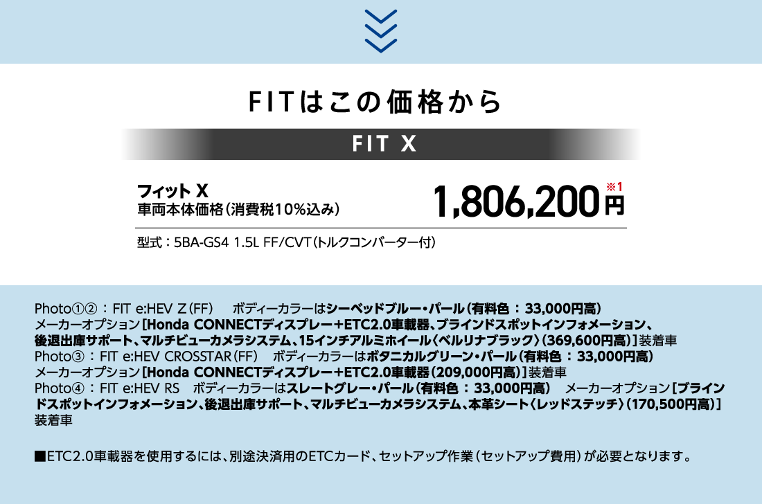 FITはこの価格からフィット X車両本体価格（消費税10%込み）1,806,200円※1型式:5BA-GS4 1.5L FF/CVT（トルクコンバーター付）Photo①②:FIT e:HEV Z（FF）ボディーカラーはシーベッドブルー・パール（有料色:33,000円高）メーカーオプション[Honda CONNECTディスプレー+ETC2.0車載器、ブラインドスポットインフォメーション、後退出庫サポート、マルチビューカメラシステム、15インチアルミホイール〈ベルリナブラック〉（369,600円高）]装着車Photo③:FIT e:HEV CROSSTAR（FF）ボディーカラーはボタニカルグリーン・パール（有料色:33,000円高）メーカーオプション[Honda CONNECTディスプレー+ETC2.0車載器（209,000円高）]装着車Photo④:FIT e:HEV RSボディーカラーはスレートグレー・パール（有料色:33,000円高）メーカーオプション[ブラインドスポットインフォメーション、後退出庫サポート、マルチビューカメラシステム、本革シート〈レッドステッチ〉（170,500円高）]装着車■ETC2.0車載器を使用するには、別途決済用のETCカード、セットアップ作業（セットアップ費用）が必要となります。