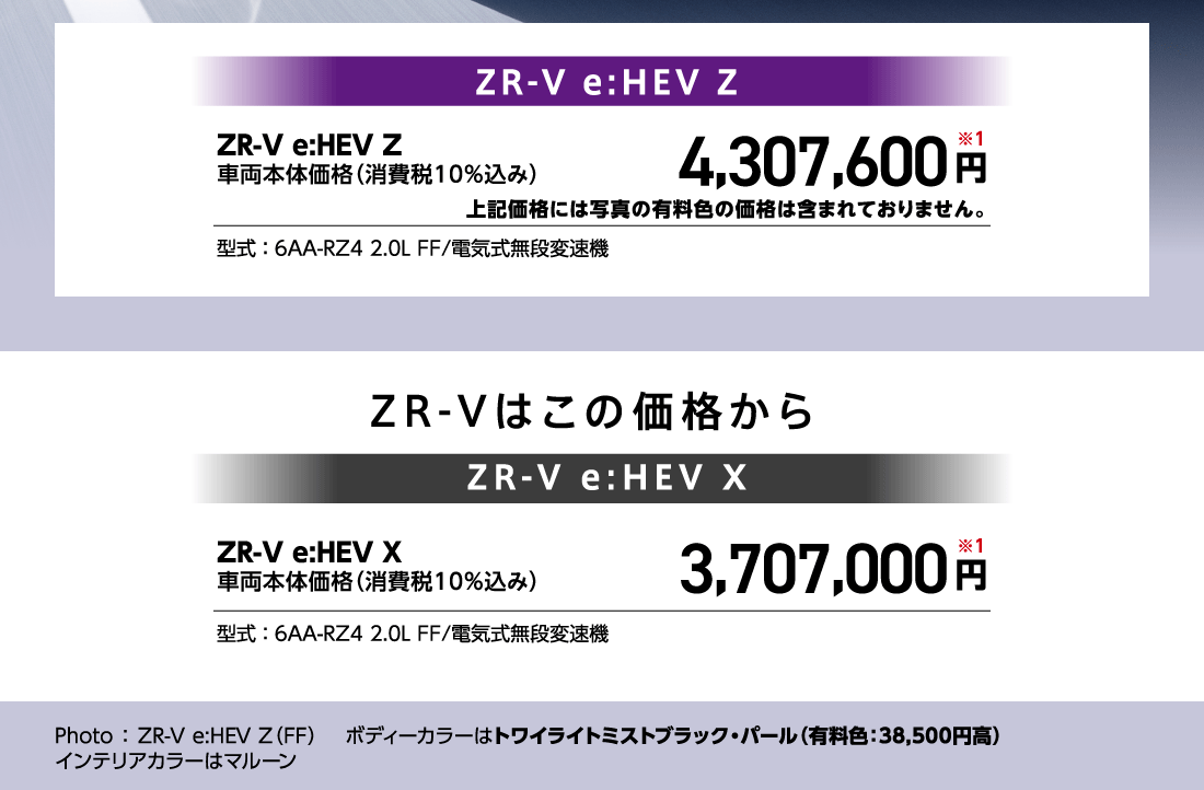 ZR-V e:HEV Z車両本体価格（消費税10%込み）4,307,600円※1上記価格には写真の有料色の価格は含まれておりません。型式:6AA-RZ4 2.0L FF/電気式無段変速機ZR-Vはこの価格からZR-V e:HEV X車両本体価格（消費税10%込み）3,707,000円※1型式:6AA-RZ4 2.0L FF/電気式無段変速機Photo:ZR-V e:HEV Z（FF）ボディーカラーはトワイライトミストブラック・パール（有料色:38,500円高）インテリアカラーはマルーン
