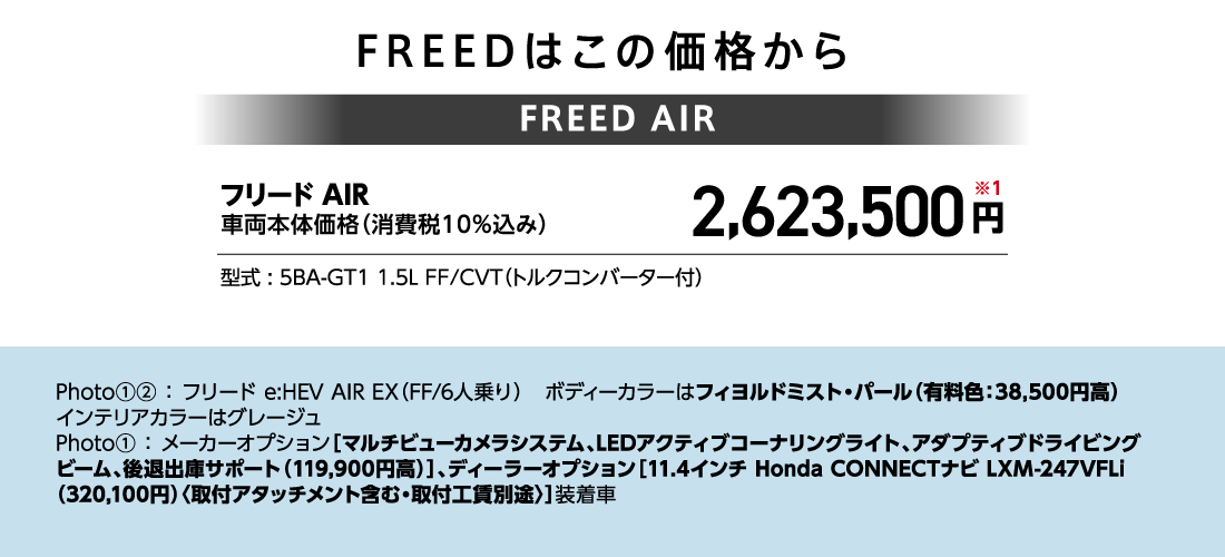 FREEDはこの価格からフリード AIR車両本体価格（消費税10%込み）2,623,500円※1型式:5BA-GT1 1.5L FF/CVT（トルクコンバーター付）Photo①②:フリード e:HEV AIR EX（FF/6人乗り）ボディーカラーはフィヨルドミスト・パール（有料色:38,500円高）インテリアカラーはグレージュPhoto①:メーカーオプション[マルチビューカメラシステム、LEDアクティブコーナリングライト、アダプティブドライビングビーム、後退出庫サポート（119,900円高）]、ディーラーオプション[11.4インチ Honda CONNECTナビ LXM-247VFLi（320,100円）〈取付アタッチメント含む・取付工賃別途〉]装着車