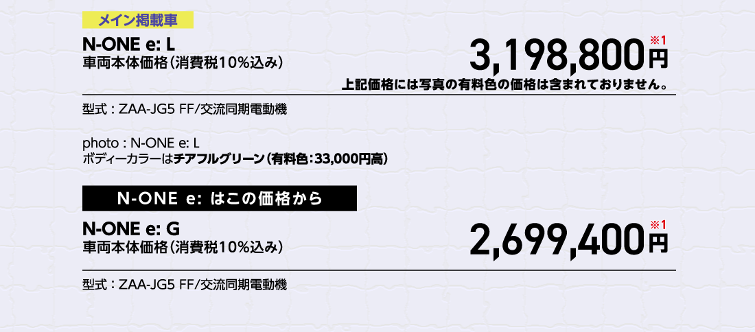 メイン掲載車N-ONE e: L車両本体価格（消費税10%込み）3,198,800円※1上記価格には写真の有料色の価格は含まれておりません。型式:ZAA-JG5 FF/交流同期電動機photo:N-ONE e: Lボディーカラーはチアフルグリーン（有料色:33,000円高）N-ONE e: はこの価格からN-ONE e: G車両本体価格（消費税10%込み）2,699,400円※1型式:ZAA-JG5 FF/交流同期電動機