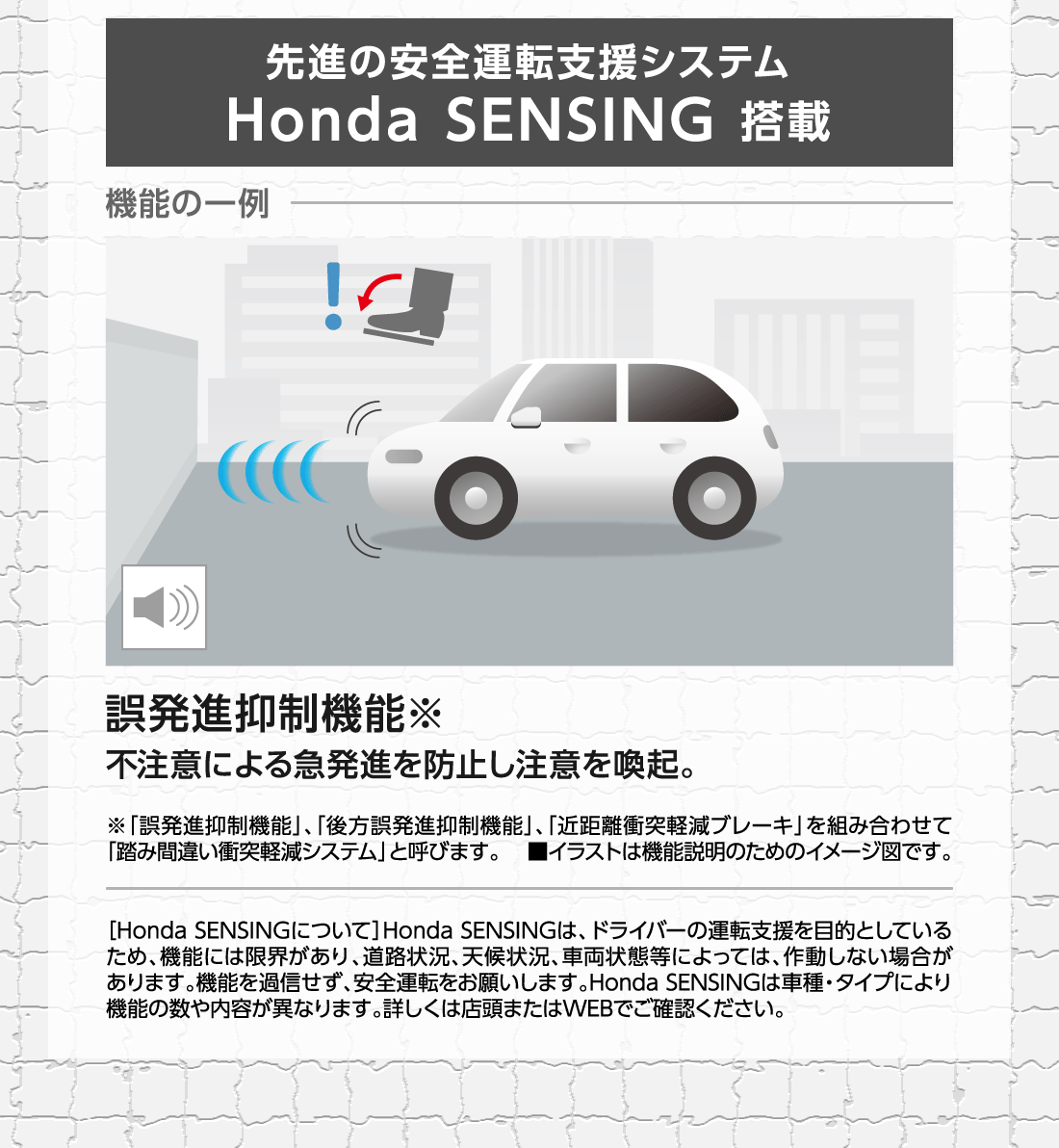 先進の安全運転支援システムHonda SENSING 搭載機能の一例誤発進抑制機能※不注意による急発進を防止し注意を喚起。※「誤発進抑制機能」、「後方誤発進抑制機能」、「近距離衝突軽減ブレーキ」を組み合わせて「踏み間違い衝突軽減システム」と呼びます。■イラストは機能説明のためのイメージ図です。[Honda SENSINGについて]Honda SENSINGは、ドライバーの運転支援を目的としているため、機能には限界があり、道路状況、天候状況、車両状態等によっては、作動しない場合があります。機能を過信せず、安全運転をお願いします。Honda SENSINGは車種・タイプにより機能の数や内容が異なります。詳しくは店頭またはWEBでご確認ください。