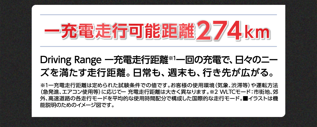 一充電走行可能距離274kmDriving Range 一充電走行距離※1一回の充電で、日々のニーズを満たす走行距離。日常も、週末も、行き先が広がる。※1一充電走行距離は定められた試験条件での値です。お客様の使用環境（気象、渋滞等）や運転方法（急発進、エアコン使用等）に応じて一 充電走行距離は大きく異なります。※2 WLTCモード:市街地、郊外、高速道路の各走行モードを平均的な使用時間配分で構成した国際的な走行モード。■イラストは機能説明のためのイメージ図です。