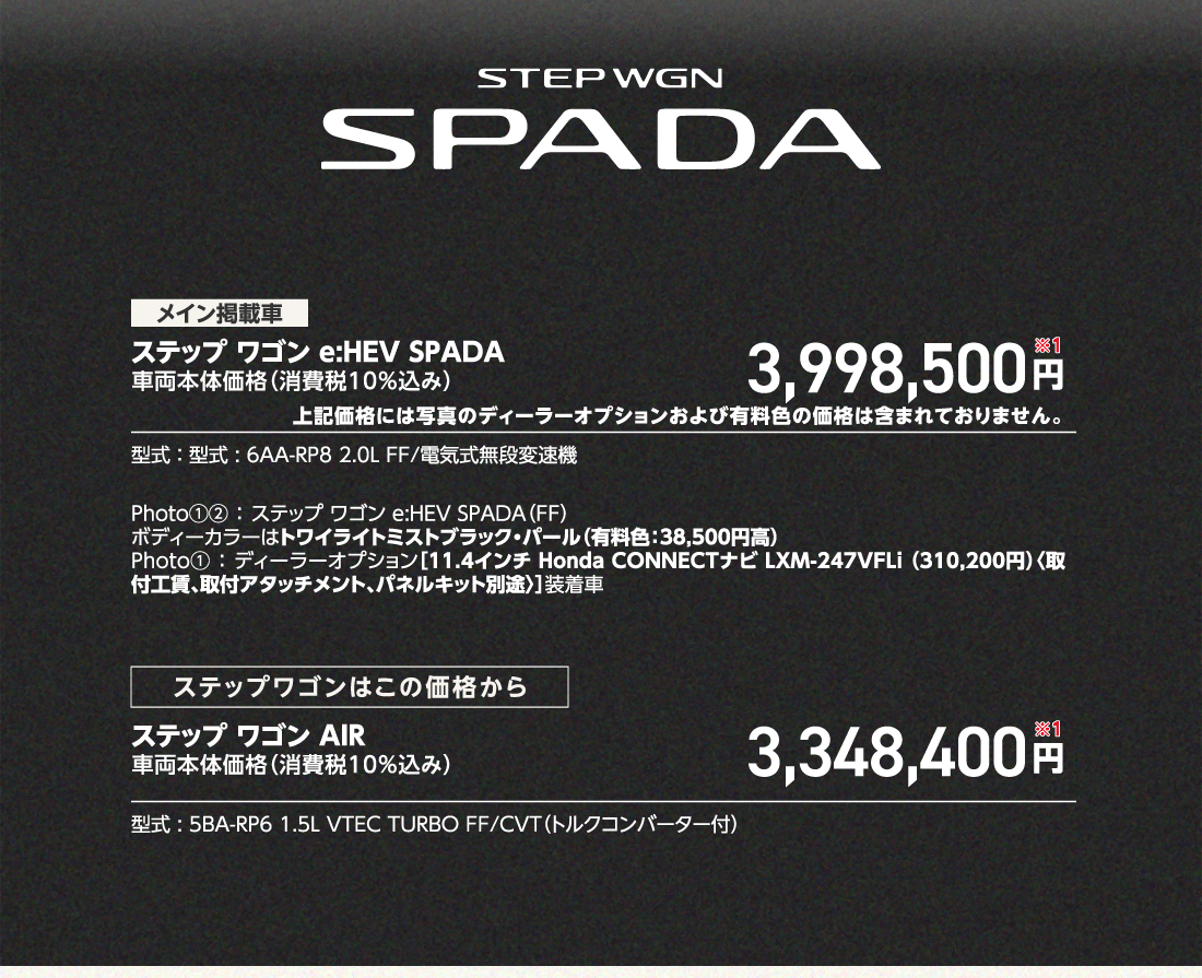 メイン掲載車ステップ ワゴン e:HEV SPADA車両本体価格（消費税10%込み）3,998,500円※1上記価格には写真のディーラーオプションおよび有料色の価格は含まれておりません。型式:6AA-RP8 2.0L FF/電気式無段変速機Photo①②:ステップ ワゴン e:HEV SPADA（FF）ボディーカラーはトワイライトミストブラック・パール（有料色:38,500円高）Photo①:ディーラーオプション[11.4インチ Honda CONNECTナビ LXM-247VFLi（310,200円）〈取付工賃、取付アタッチメント、パネルキット別途〉]装着車ステップワゴンはこの価格からステップ ワゴン AIR車両本体価格（消費税10%込み）3,348,400円※1型式:5BA-RP6 1.5L VTEC TURBO FF/CVT（トルクコンバーター付）