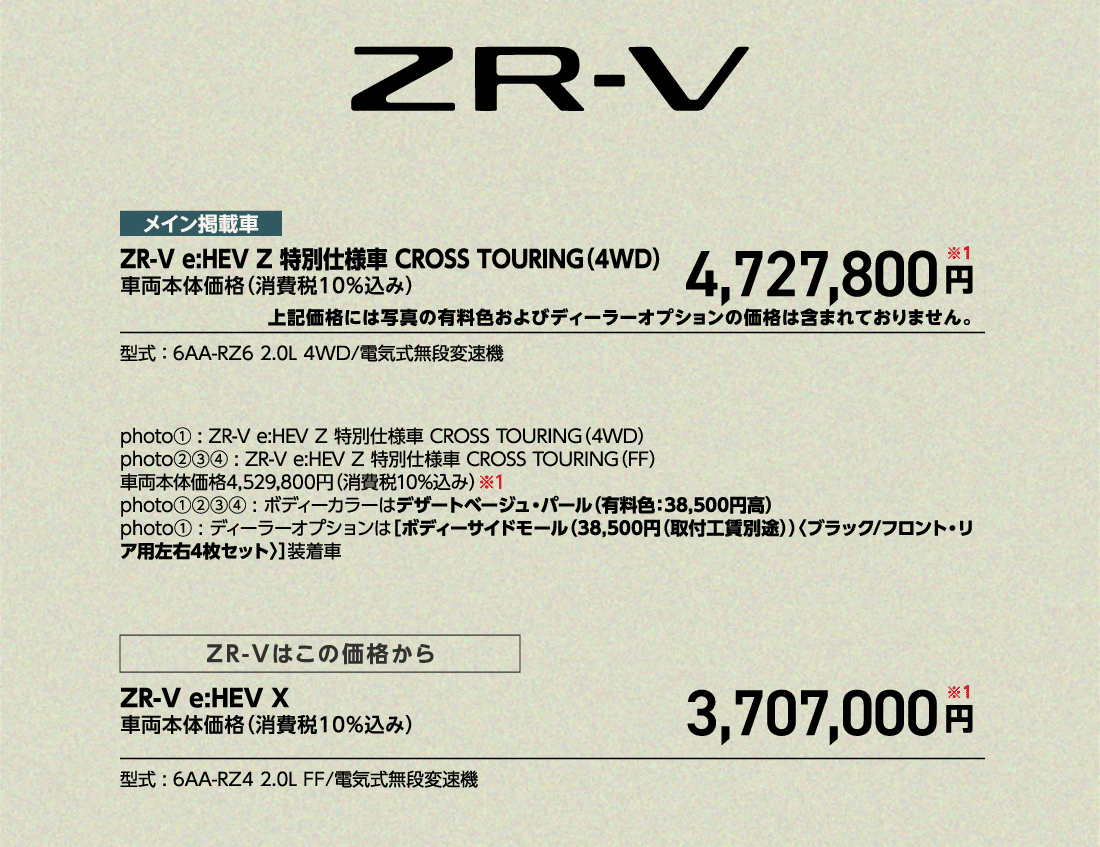 メイン掲載車ZR-V e:HEV Z 特別仕様車 CROSS TOURING（4WD）車両本体価格（消費税10%込み）4,727,800円※1上記価格には写真の有料色およびディーラーオプションの価格は含まれておりません。型式:6AA-RZ6 2.0L 4WD/電気式無段変速機photo①:ZR-V e:HEV Z 特別仕様車 CROSS TOURING（4WD）photo②③④:ZR-V e:HEV Z 特別仕様車 CROSS TOURING（FF）車両本体価格4,529,800円（消費税10%込み）※1photo①②③④:ボディーカラーはデザートベージュ・パール（有料色:38,500円高）photo①:ディーラーオプションは[ボディーサイドモール（38,500円（取付工賃別途））〈ブラック/フロント・リア用左右4枚セット〉]装着車ZR-Vはこの価格からZR-V e:HEV X車両本体価格（消費税10%込み）3,707,000円※1型式:6AA-RZ4 2.0L FF/電気式無段変速機