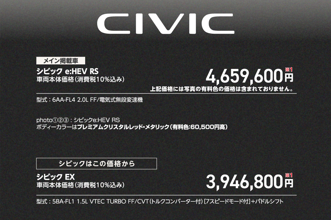 メイン掲載車シビック e:HEV RS車両本体価格（消費税10%込み）4,659,600円※1上記価格には写真の有料色の価格は含まれておりません。型式:6AA-FL4 2.0L FF/電気式無段変速機photo①②③:シビックe:HEV RSボディーカラーはプレミアムクリスタルレッド・メタリック（有料色:60,500円高）シビックはこの価格からシビック EX車両本体価格（消費税10%込み）3,946,800円※1型式:5BA-FL1 1.5L VTEC TURBO FF/CVT（トルクコンバーター付）[7スピードモード付]+パドルシフト