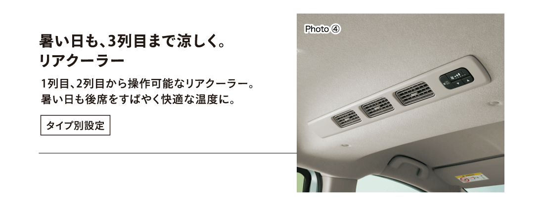 暑い日も、3列目まで涼しく。リアクーラー1列目、2列目から操作可能なリアクーラー。暑い日も後席をすばやく快適な温度に。タイプ別設定Photo④