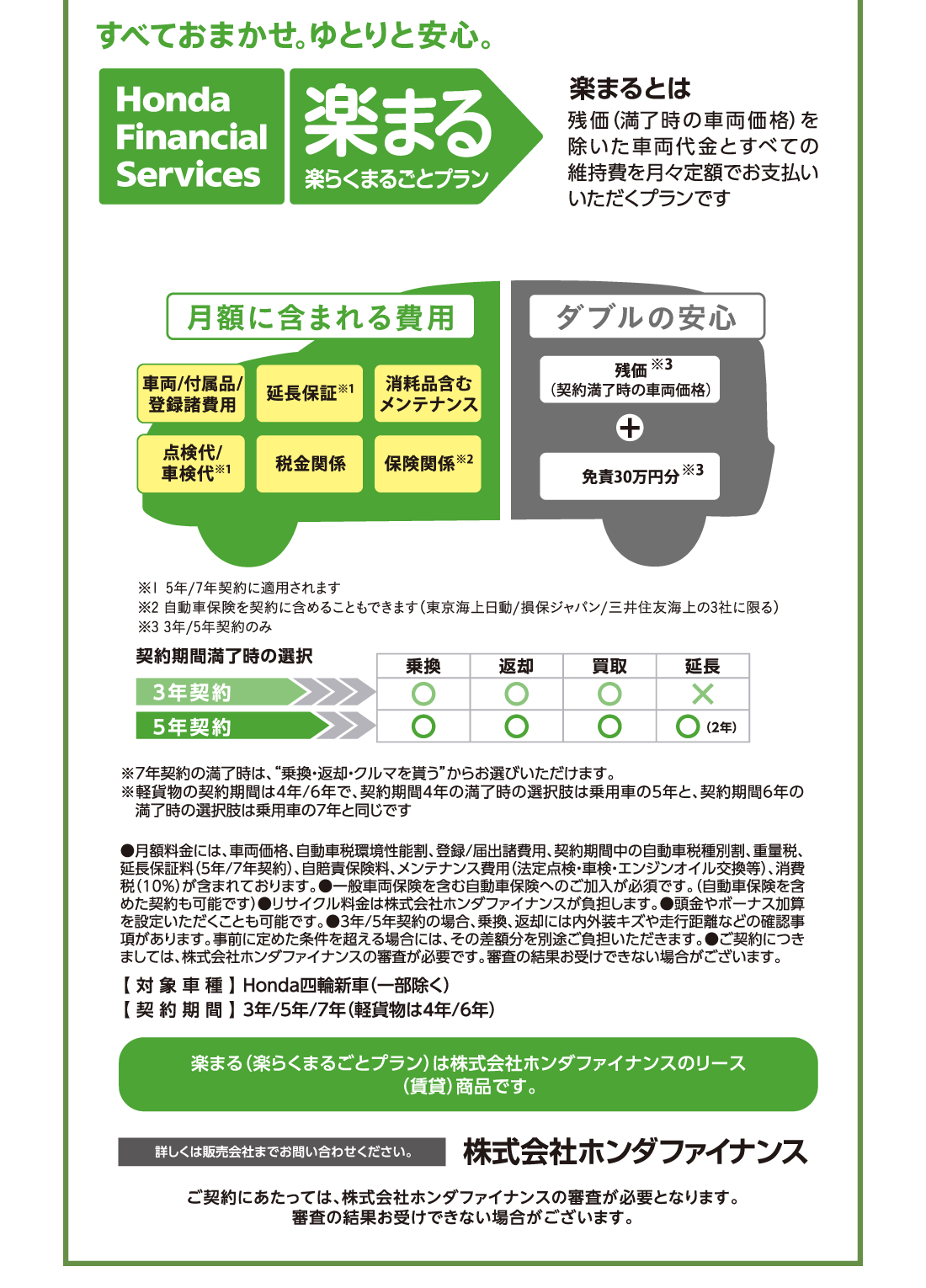 すべておまかせ。ゆとりと安心。Honda Financial Services楽まる楽らくまるごとプラン楽まるとは残価（満了時の車両価格）を除いた車両代金とすべての維持費を	月々定額でお支払いいただくプランです月額に含まれる費用車両/付属品/登録諸費用延長保証※1消耗品含むメンテナンス点検代/車検代※1税金関係保険関係※2ダブルの安心残価（契約満了時の車両価格）※3＋免責30万円分※3※1 5年/7年契約に適用されます※2自動車保険を契約に含めることもできます（東京海上日動/損保ジャパン/三井住友海上の3社に限る）※3 3年/5年契約のみ3年契約乗換◯返却◯買取◯延長✗5年契約乗換◯返却◯買取◯延長◯※7年契約の満了時は、“乗換・返却・クルマを貰う”からお選びいただけます。※軽貨物の契約期間は4年/6年で、契約期間4年の満了時の選択肢は乗用車の5年と、契約期間6年の満了時の選択肢は乗用車の7年と同じです●月額料金には、車両価格、自動車税環境性能割、登録/届出諸費用、契約期間中の自動車税種別割、重量税、延長保証料（5年/7年契約）、自賠責保険料、メンテナンス費用（法定点検・車検・エンジンオイル交換等）、消費税（10%）が含まれております。●一般車両保険を含む自動車保険へのご加入が必須です。（自動車保険を含めた契約も可能です）●リサイクル料金は株式会社ホンダファイナンスが負担します。●頭金やボーナス加算を設定いただくことも可能です。●3年/5年契約の場合、乗換、返却には内外装キズや走行距離などの確認事項があります。事前に定めた条件を超える場合には、その差額分を別途ご負担いただきます。●ご契約につきましては、株式会社ホンダファイナンスの審査が必要です。審査の結果お受けできない場合がございます。【対象車種】Honda四輪新車（一部除く）【契約期間】3年/5年/7年（軽貨物は4年/6年）楽まる（楽らくまるごとプラン）は株式会社ホンダファイナンスのリース（賃貸）商品です。詳しくは営業スタッフまでお問い合わせください。株式会社ホンダファイナンスご契約にあたっては、株式会社ホンダファイナンスの審査が必要となります。審査の結果お受けできない場合がございます。