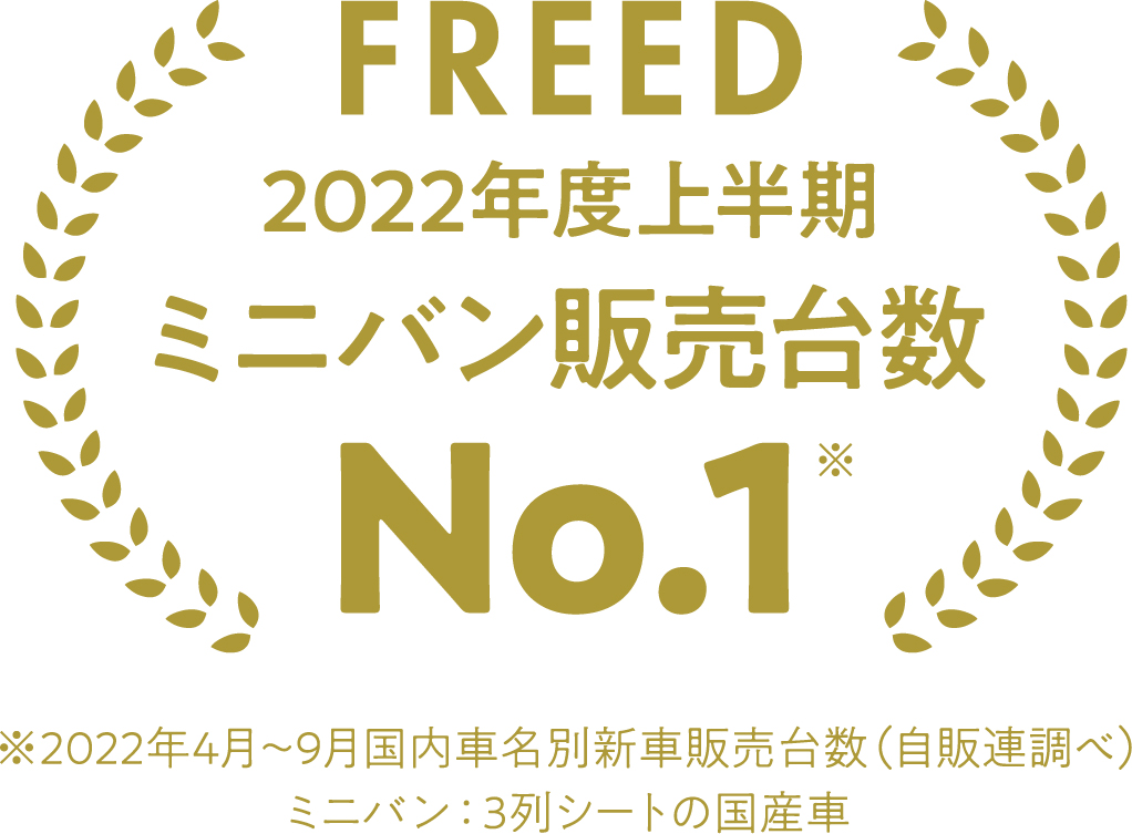 221005_FREED_Firsthalf2022_No1_GOLD