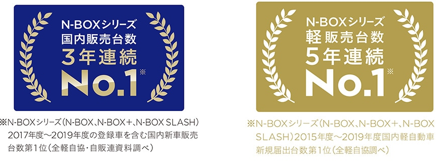 N-box_1i